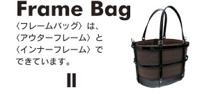 フレームバッグはアウターフレームとインナーフレームでできています。